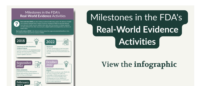 Milestones in the FDA's Real‑World Evidence Activities shown in a two‑part layout. The left side displays a vertical infographic with dated milestone boxes. The right side shows a dark green rounded heading with the same title and the words “View the infographic” beneath it